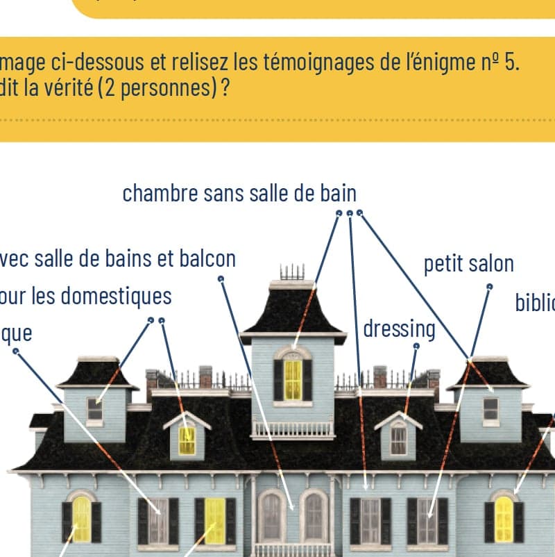 escape game FLE meurtre B1 B2