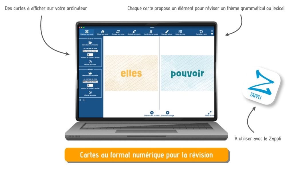 Le Petit RéviZeur – Les verbes aller, faire, pouvoir, vouloir, avoir, être (A0-A1) - image flèches