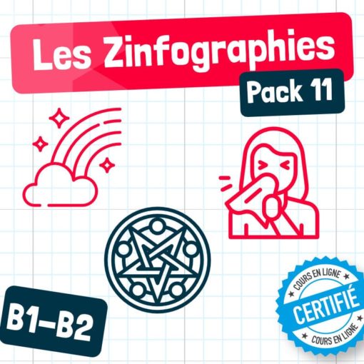 Les Zinfographies - Pack 11 (B1-B2)