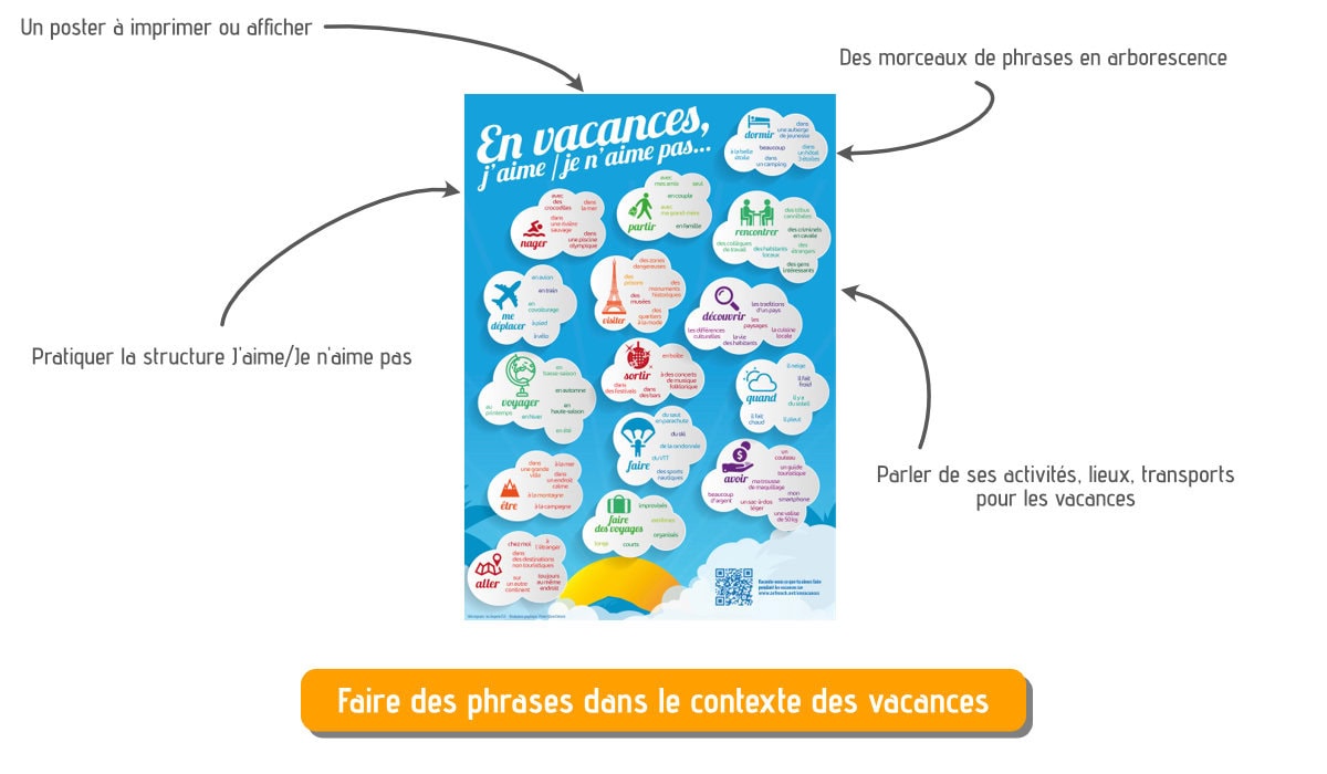 Poster vocabulaire vacances FLE