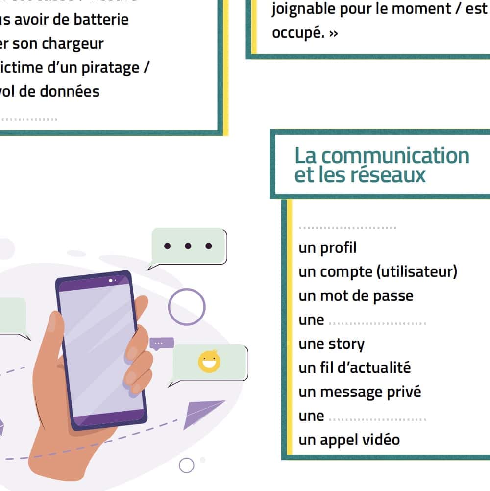Vocafiche B1 : smartphone – Image 3