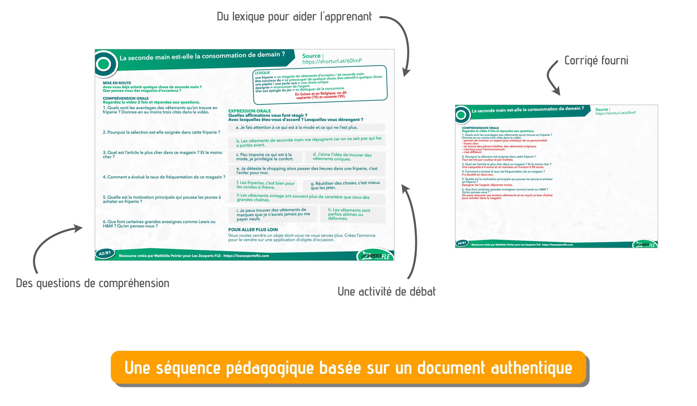 seconde main belgique discussion