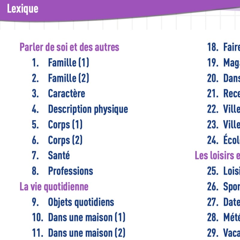 Pack de 165 exercices de vocabulaire A1 – Image 2