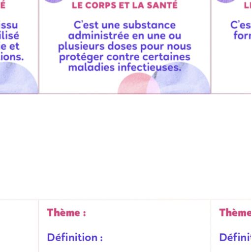 Les devinettes A2 – Image 5